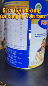 "Sữa Kimochibet Dành Cho Người Tiểu Đường - Giải Pháp Dinh Dưỡng An Toàn"