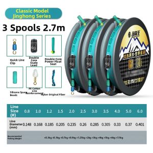 HAILONGWANG | Pre-assembled Fishing Line Set Complete
