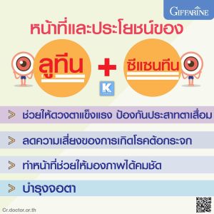 กิฟฟารีน อาหารเสริม แอลซีวิตพลัส เอ ชนิด 30 แคปซูล แสงสีฟ้า กรองแสงสีฟ้า เมื่อยล้าดวงตา Lzvit plus A ร้านKGC