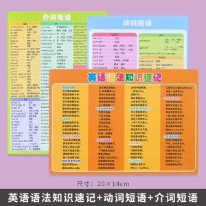 Junior High School English Grammar Knowledge Summary Summary Mathematics Physics Chemistry History Geography Formula Card