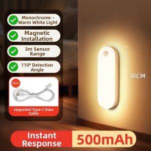 Onefire | Smart Auto On Night Light
