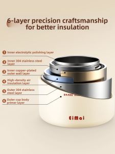 YOULUNMEI | Double Layer Portable Insulation Bento Box