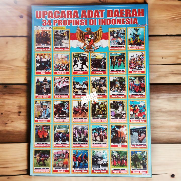 Poster Edukasi Anak Gambar Upacara Adat Daerah 34 Propinsi | Lazada ...