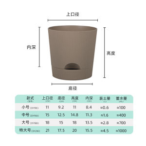 Double Layer Water Storage Plastic Flower Pots round Shape with Tray for Ferns Succulents Hibiscus Green Ivy Roses Planters