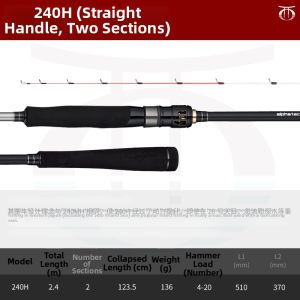 Aerfa | Lightweight Offshore Fishing Rod