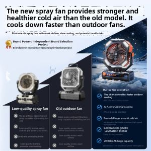 HOOYS | Cooling Rechargeable Remote Control Oscillating Light Electric Fan