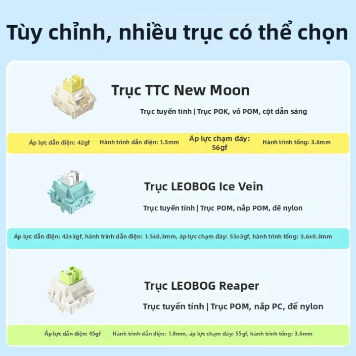 AULA | Bàn Phím Cơ Không Dây F75 Kết Nối 3 Chế Độ Gasket Mount Hotswap | BigBuy360 - bigbuy360.vn AULA | Bàn Phím Cơ Không Dây F75 Kết Nối 3 Chế Độ Gasket Mount Hotswap | BigBuy360 - bigbuy360.vn