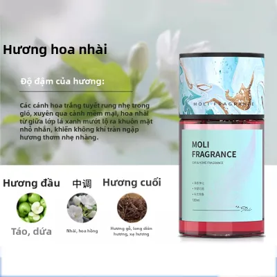 Thalo | Nước Hoa Xe Hơi Nam Cao Cấp Mùi Nhẹ Dài Lâu