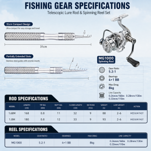 Deukio | DEUKIO Telescopic Rod Spinning Reel Combo Set 1.68/1.8M Ultra Short Carbon Rod and 1000 Reel 5.2:1 Portable Fishing Equipment