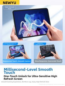 Newyu | Premium AR Anti-Glare Tempered Glass 9.7 inches