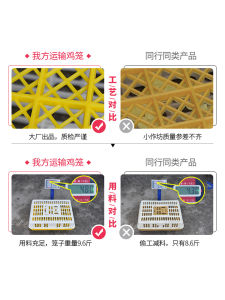 HongTai กรงไก่พลาสติกกรงขนส่งกล่องหมุนเวียนเชิงพาณิชย์เพิ่มความหนากรงเลี้ยงสัตว์ขนาดใหญ่ใช้ในบ้านกรงเป็ดไก่สัตว์ปีก