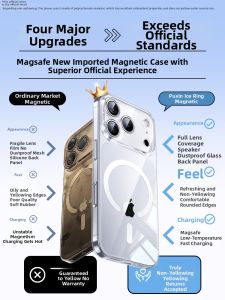 Bosie | Magnetic Attachment Transparent Heat Dissipation Drop Protection Full Coverage Case For iPhone