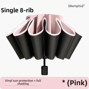 MOLORE | Automatic UV Protection Rain & Sun Umbrella 72 Ribs
