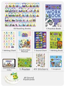 Reading Ability Improvement Phonetic Alphabet Set