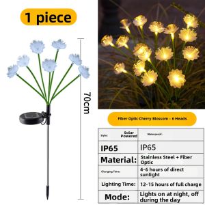 Atmospheric Solar Outdoor Light Fiber Sakura