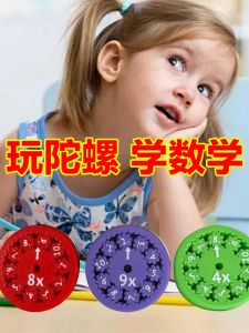 Đồ Chơi Giáo Dục Math Enlightenment Finger Gyrating Toy Thinking Training Cross-Border Numbers Subtract Multiply Divide