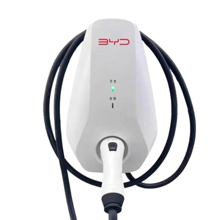 nascent: รู้จักกับ orm (object... ตู้ชาร์จไฟบ้าน 7kw แบบต้นฉบับ | Lazada.co.th