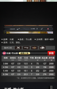 GW | Ultra Hard Carbon Fishing Rod