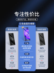 Oppo Findx5 Tempered Glass Screen Protector Full Cover Blue Light Filter Anti-Fingerprint Water Condensing Film for Mobile Phone