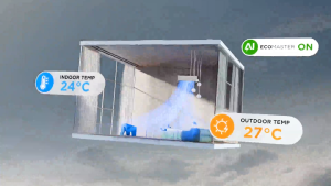 Midea Celest Series 4-5 Star R32 Inverter Air Conditioner 1HP/1.5HP/2HP/2.5HP / MSCE-10CRFN8 / MSCE-13CRFN8 / MSCE-19CRFN8 / MSCE-25CRFN8