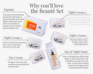 Buy BEAUTeDERM Trial Set Promo for 2500php only!