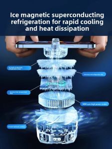 MUJUEAO | Ultra-Quiet Magnetic Phone Cooler for vivo iQOO12/10/9 Gaming and Streaming