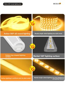 RUILUO | Flexible 360-Degree Waterproof LED Strip Light