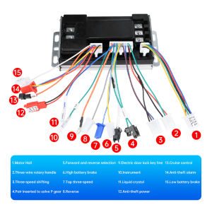 Sine Wave Silent Brushless Motor 3-Mode E-Scooter Drive Controller for E-Bike E-Tricycle E-Car Modification 48V-72V 500-3000W