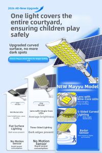 Maiyu | Solar Outdoor Waterproof High Brightness Street Light