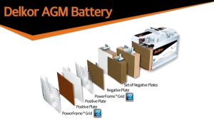 แบตเตอรี่รถยนต์ SMF ขนาด 44B19L ยี่ห้อ Delkor (ผลิตนำเข้าจากประเทศเกาหลี) สินค้ารับประกัน18เดือน สอบถามแบตตรงรุ่นทักแชท