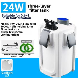 「China Plug」Sunsun | Water Purification & Circulation Silent External Filter System