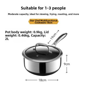 Baby-safe Non-stick Mini Pot