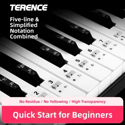 Transparent Notation Stickers for Keyboard Piano