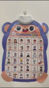 Poster Dinding Suara Indonesia Inggris Edukasi Anak Belajar Poster Edukasi Suara Bahasa Indonesia