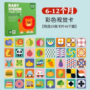 Baby Flashcard Sensory High Contrast Visual Stimulation Learning Activity Card for Baby Kids Montessori 0-36 Months