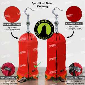 KERODONG PLECI SANGKAR KRODONG SANGKAR KRODONG BURUNG KRODONG PLECI BULAT KOTAK EKONOMIS SEMPATI