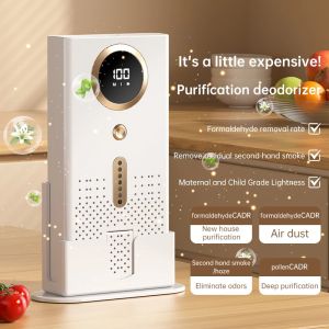 SHRCOCO Aroma Defender Ozone-Free Air Purifier for Bedroom Car Fridge Portable Type-C Kills Mold Bacteria Eliminates Odors
