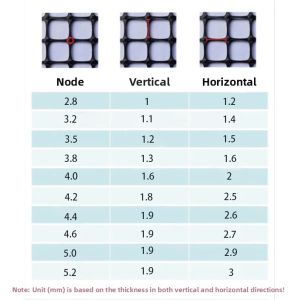 15 Meter Plastic Fence Net Rural Corn Poultry Duck Chicken Yard Garden Barrier Circle Farm Animal Control Mesh Netting