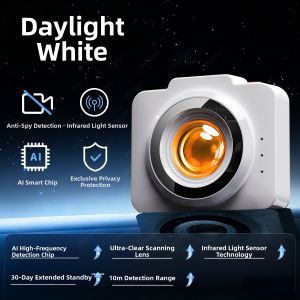 SHIPU | Smart Detection Device For Anti-spy Camera