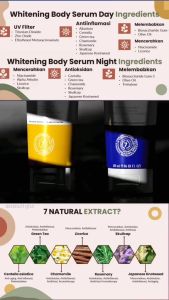 Naturaworld Whitening Body Serum