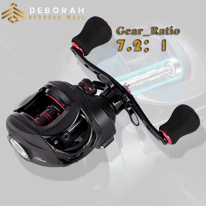 High-Speed Baitcasting Reel and Drag Clicker for Precision Fishing - Good  Baits