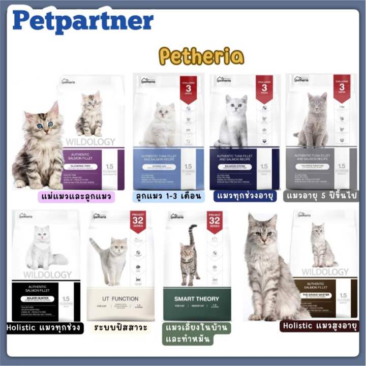 Petheria อาหารแมวเกรดพรีเมี่ยม ลดขนร่วง