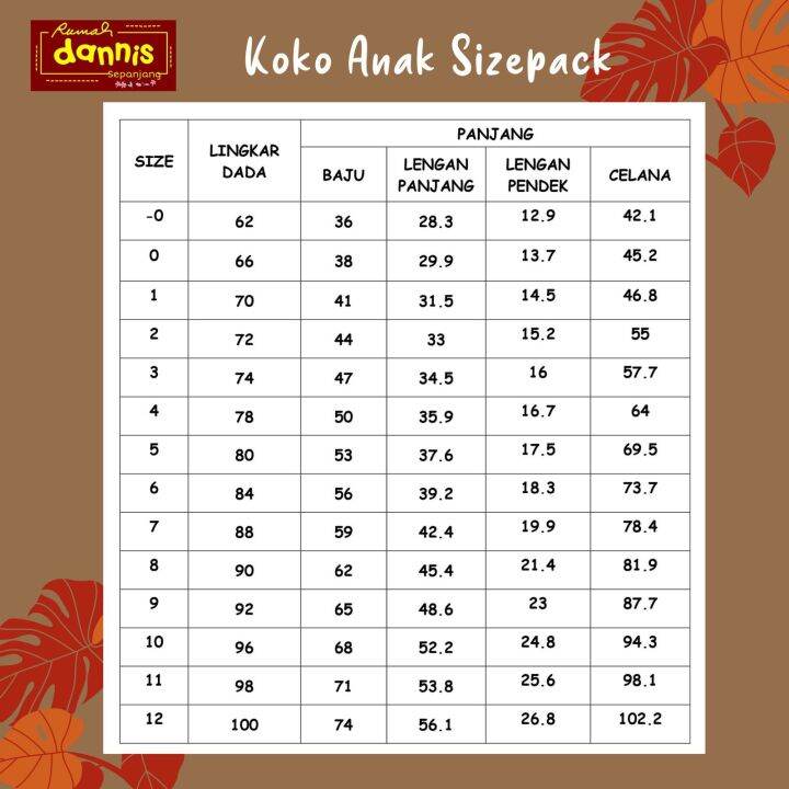 SIZE CHART KOKO ANAK | Lazada Indonesia