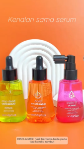 Junkie Makeup-Wonderlux Calm It Down! Sensitive Scalp Care Serum Hair Serum 75ml