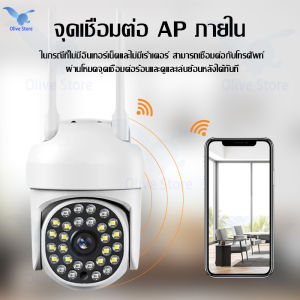 การรักษาความปลอดภัย และมีฟังก์ชั่นดูในยามค่ำคืน