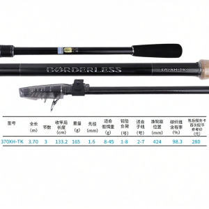 SHIMANO | Beach and Breakwater Fishing Rod Carbon