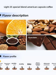 irmafreda | Blue Mountain Capsule Coffee