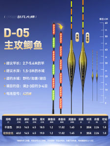 Cây Câu LED Cao Su Cảm Ứng Đèn Pha Lê Cảm Ứng Cảm Ứng Trò Chơi Câu Cá Gió Cả Ngày Cả Đêm Cả Đêm Cả Ngày Cả Đêm Cả Ngày