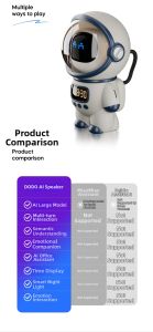 surepower | AI Smart Robot Toy for Children Birthday Gift Alarm Clock