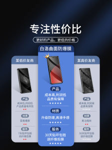 Xiaomi Civi4Pro Tempered Glass Film Full Screen Curved Surface No Border High Definition Anti Blue Light Shock Proof Protection